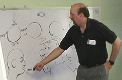Alec Stevens teaching at the COMIX35 seminar in Delaware USA, 2005